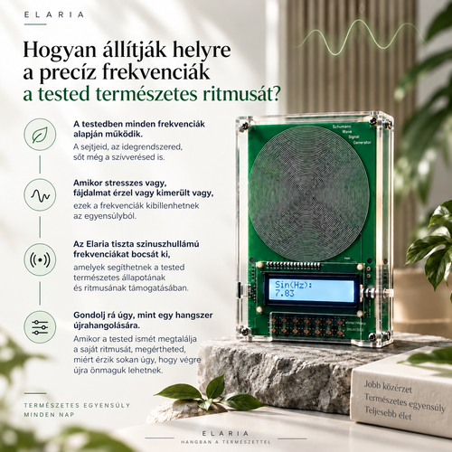 ÉletFrekvencia